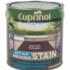 Decorating * | Cuprinol Anti-Slip Decking Stain American Mahogany 2.5Ltr